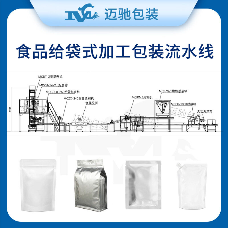食品給袋包裝流水線(xiàn)